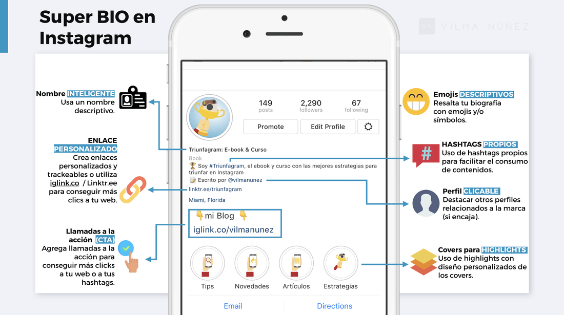 Cómo escribir una biografía perfecta Instagram perfecto